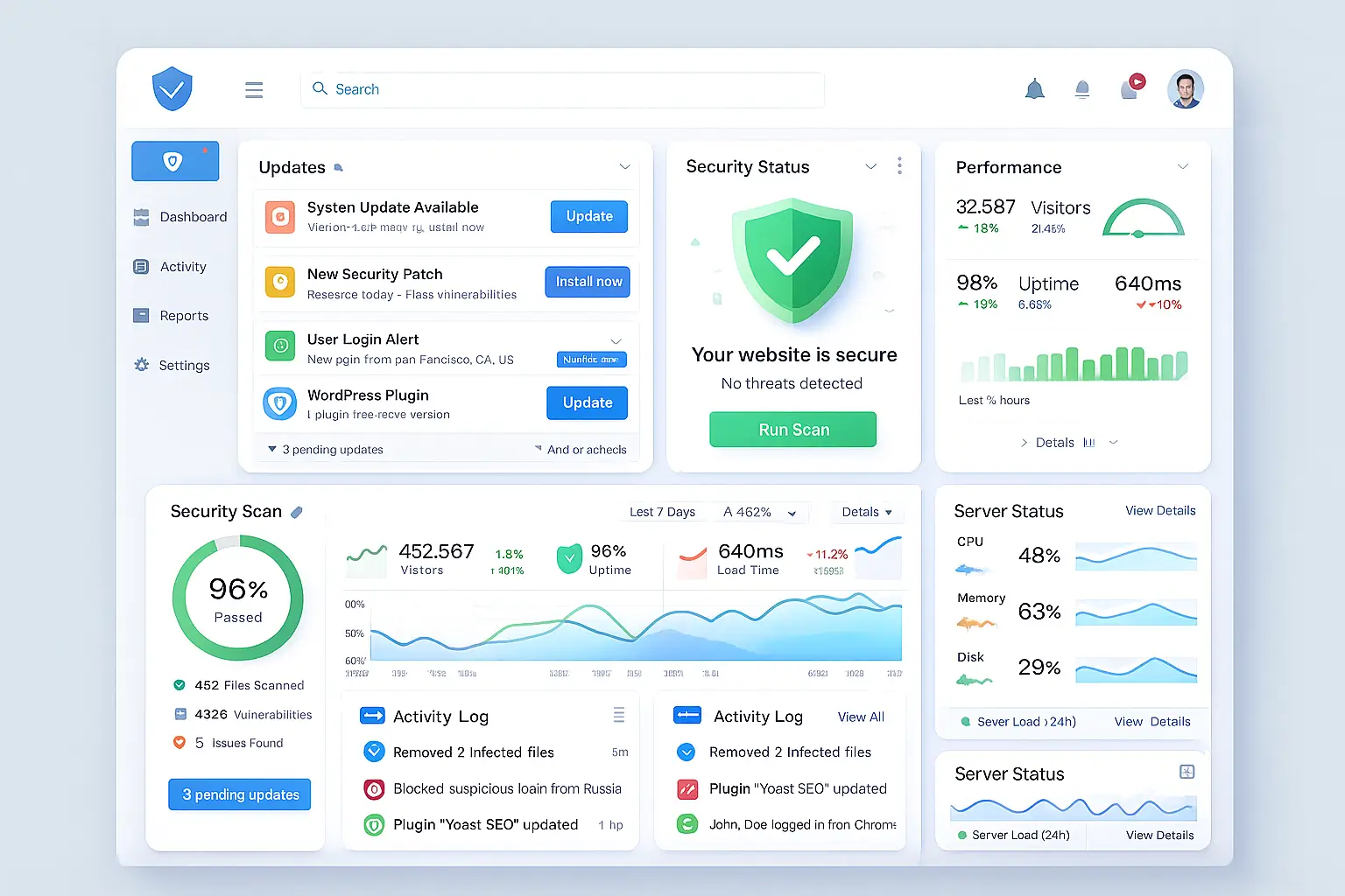 Website Maintenance Services | Jacob Almogela